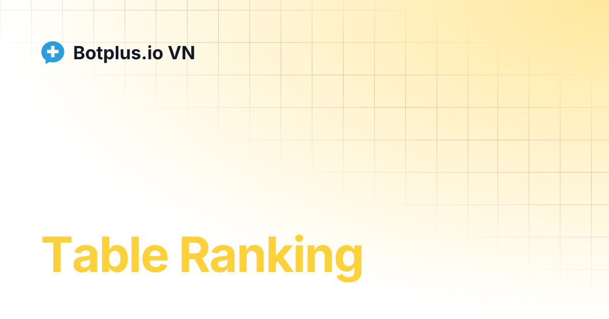 Table Ranking | Botplus.io VN